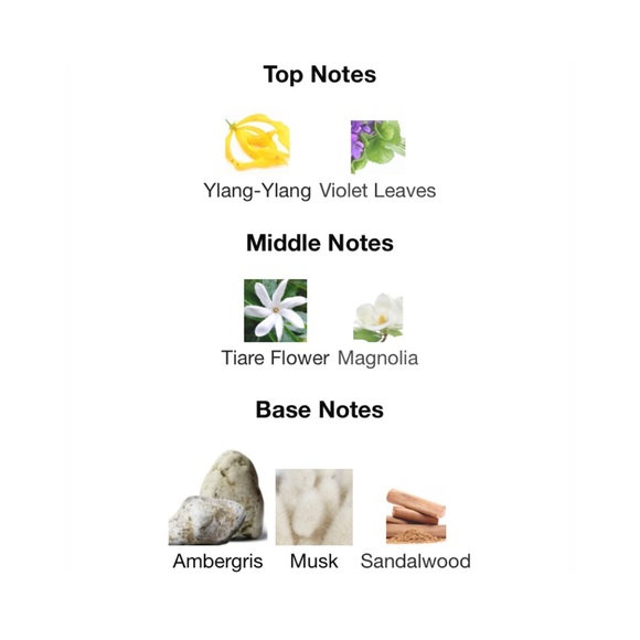 ELLIS BROOKLYN Salt or Sweet Eau de Parfum Trio - .20 fl oz ea. NIB - Picture 8 of 11